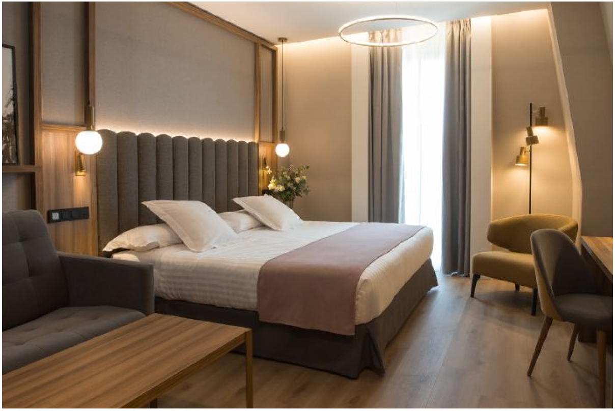 Lắp đặt hệ thống máy lạnh cho mô hình kinh doanh khách sạn cao cấp