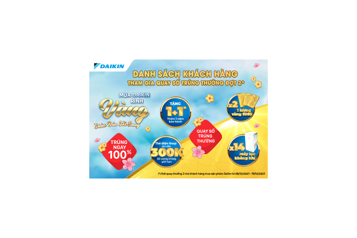 Danh sách khách hàng tham gia quay thưởng chương trình "Mua Daikin rinh vàng - Chào đón Tết sang" - Đợt 2