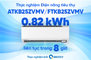 QUATEST 3 - Thực nghiệm điện năng tiêu thụ của model Inverter ATKB25ZVMV/ FTKB25ZVMV