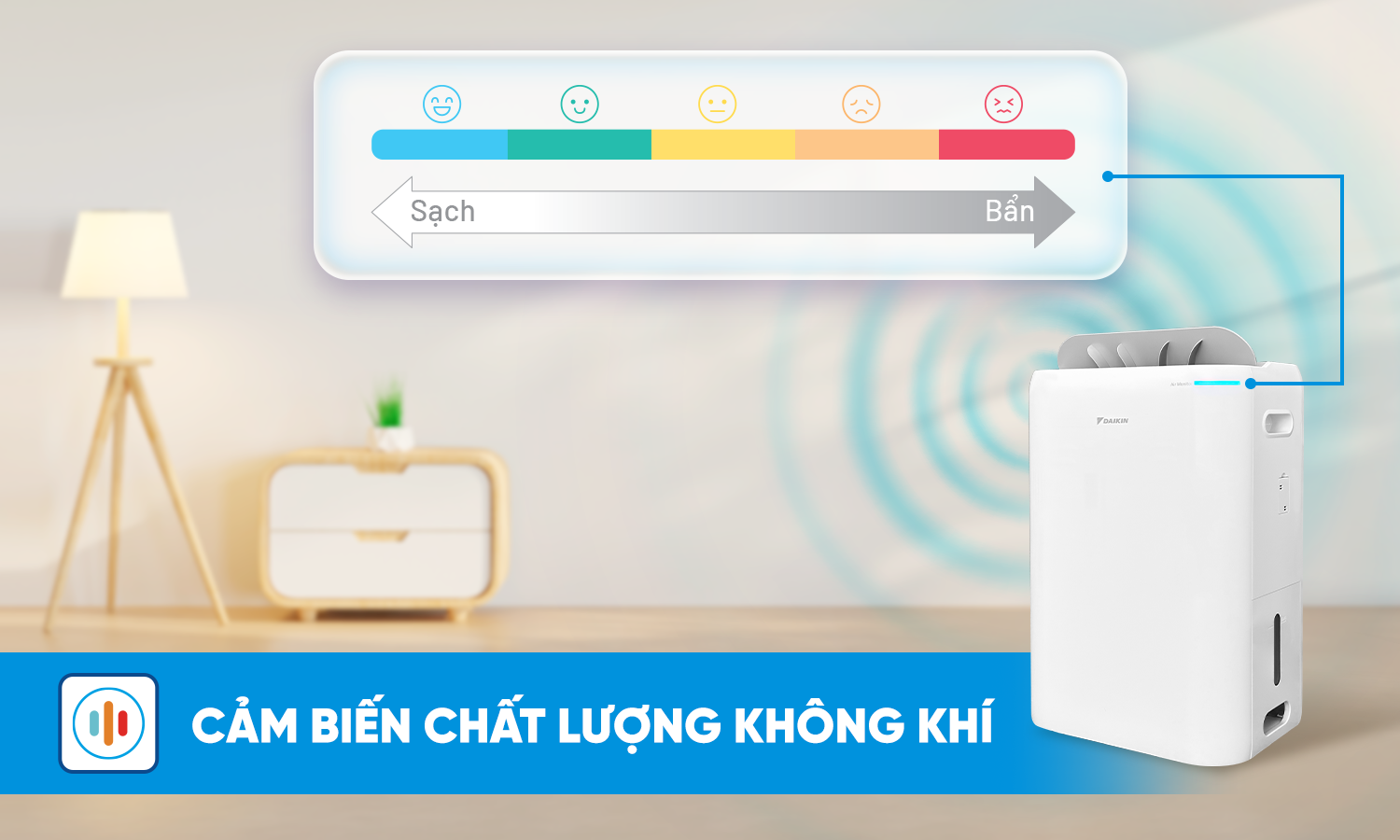 Cảm biến chất lượng không khí
